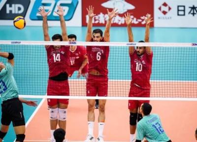 والیبال قهرمانی دنیا، برنامه بازی های ایران معین شد
